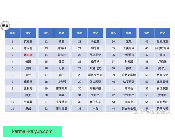 西甲球队巡礼：各队状态逐渐清晰，实力对比备受关注