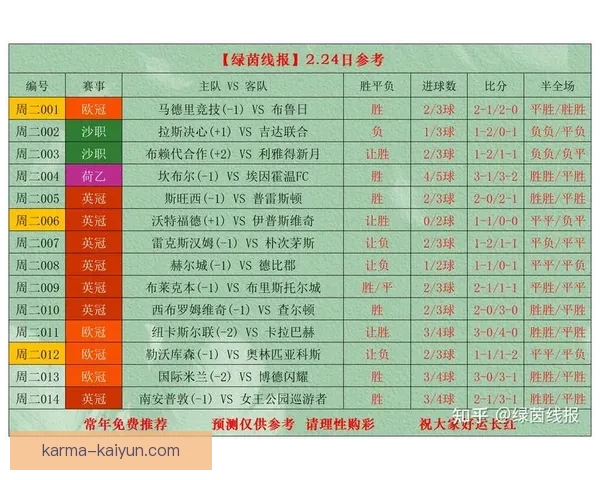 足球赛事专栏将继续为球迷提供实时赛事分析和最新动态