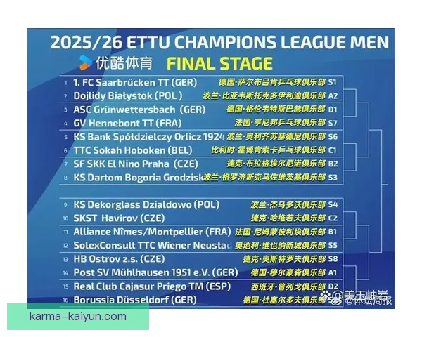 孔蒂球队管理表现稳健，助力球队持续提升竞争力